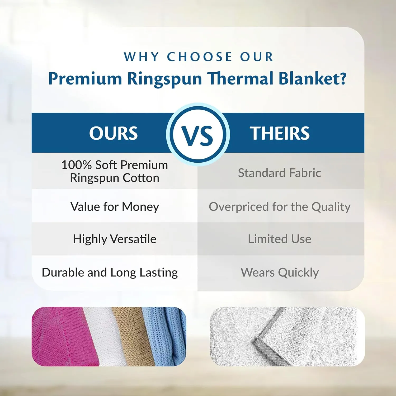100% Soft Premium Ringspun Cotton Thermal Blanket Twin Size 66x96 Lightweight Warm Soft Breathable Blanket (Blue, 1)