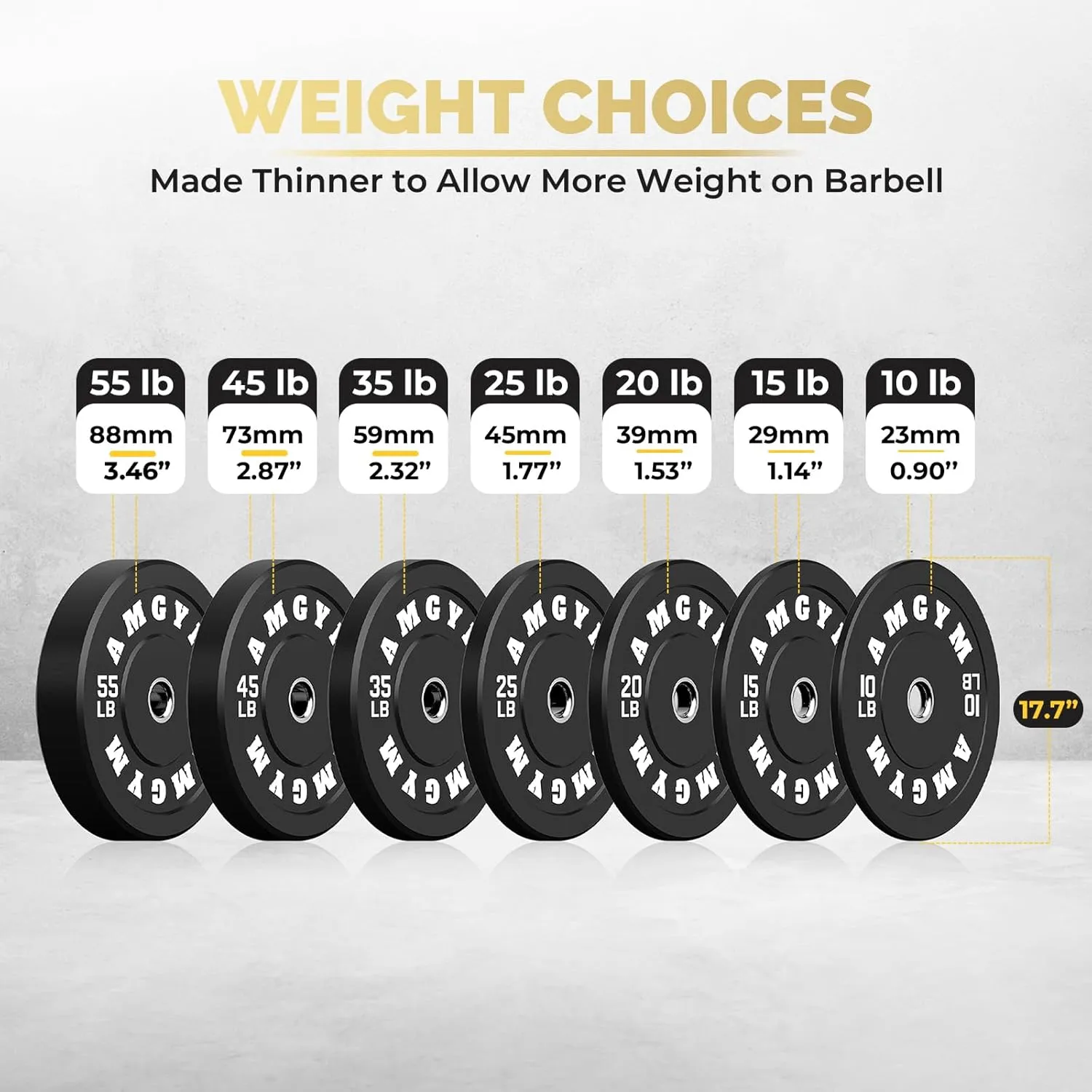 2 Inch Bumper Plates，10-500lbs，Barbell Rubber Olympic Weight Plates Set for Home Gym, Strength Training & Weight Lifting,Multiple Options/Colors