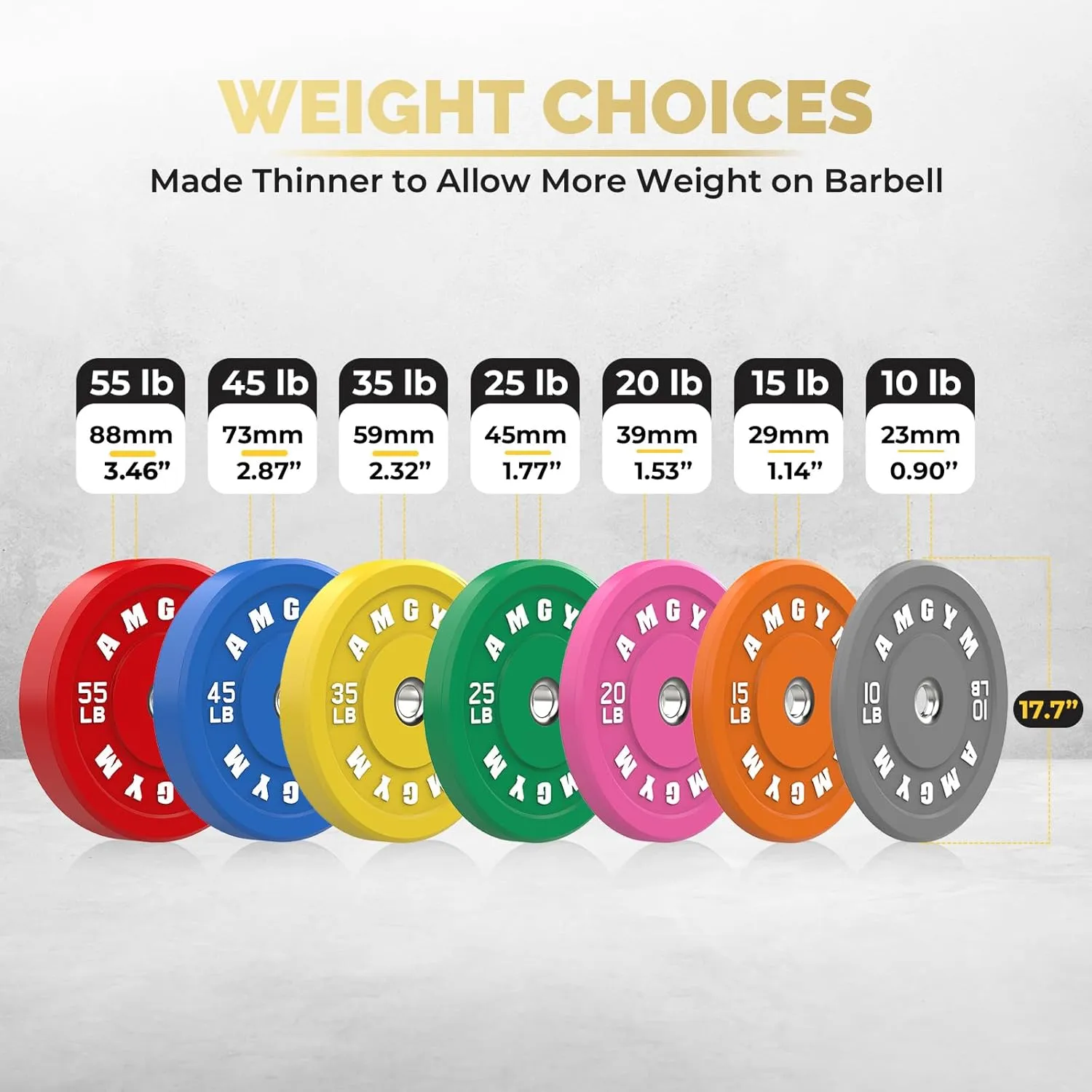 2 Inch Bumper Plates，10-500lbs，Barbell Rubber Olympic Weight Plates Set for Home Gym, Strength Training & Weight Lifting,Multiple Options/Colors