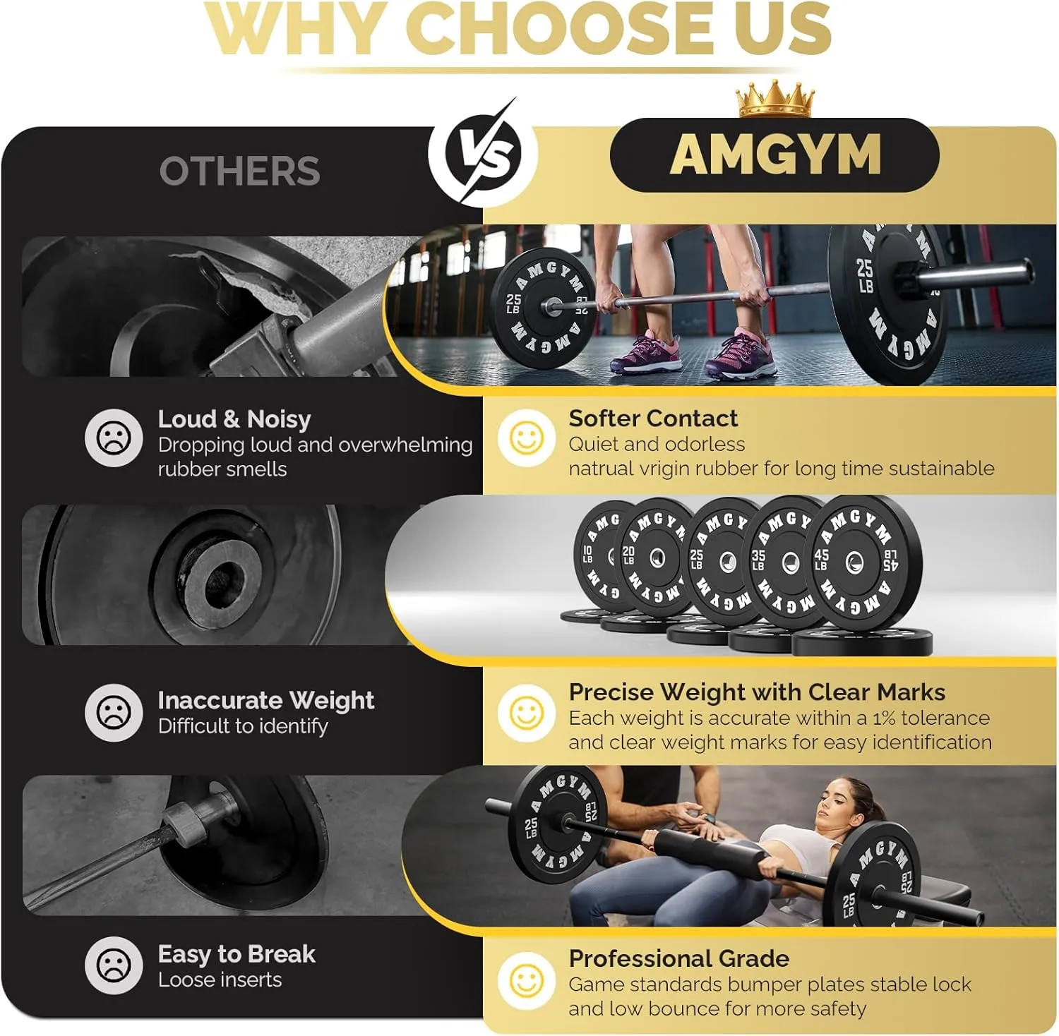 2 Inch Bumper Plates，10-500lbs，Barbell Rubber Olympic Weight Plates Set for Home Gym, Strength Training & Weight Lifting,Multiple Options/Colors