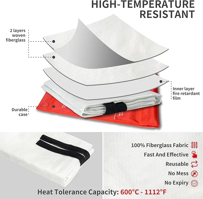 2 x Emergency Fire Blanket for Home and Kitchen (40"x40") with Hooks & Gloves - Reusable Fire Blankets Emergency for Home, Office, Car, Camping, Picnic, School and Warehouse