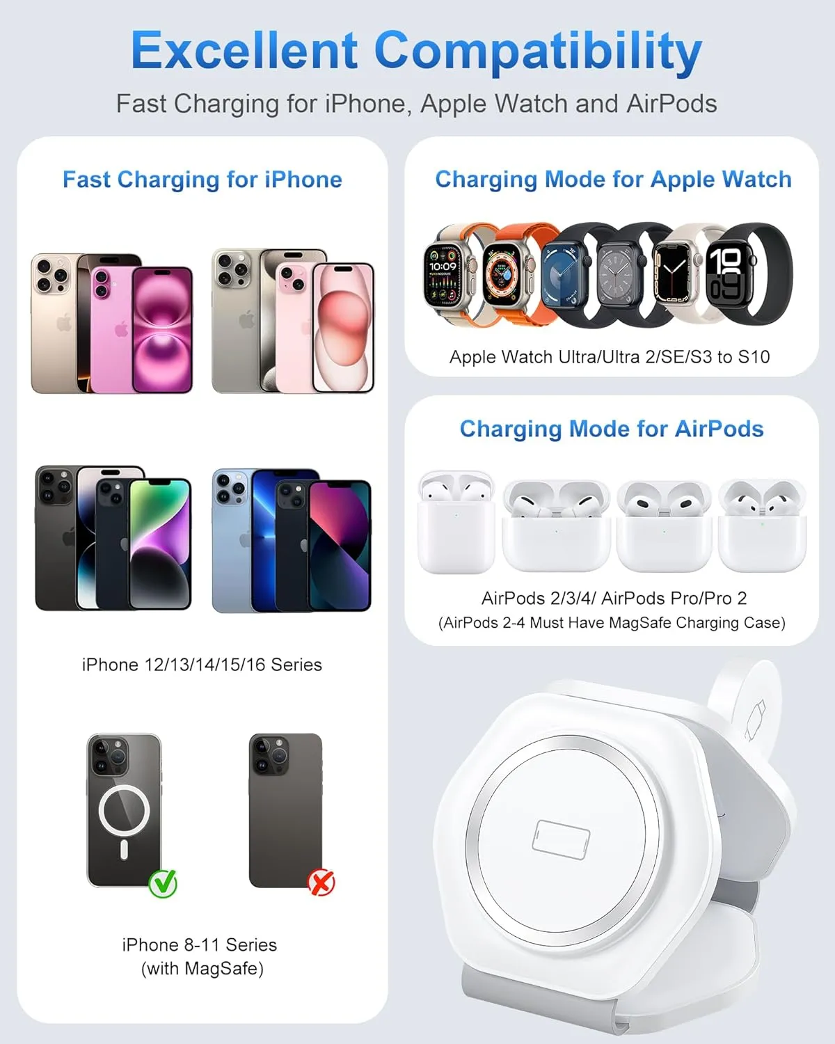 3 in 1 Wireless Charging Station for Apple Multiple Devices, Foldable Magnetic Fast Travel Charger, Compatible with MagSafe iPhone 16 15 14 13 12 Apple Watch & AirPod, Gift for Women