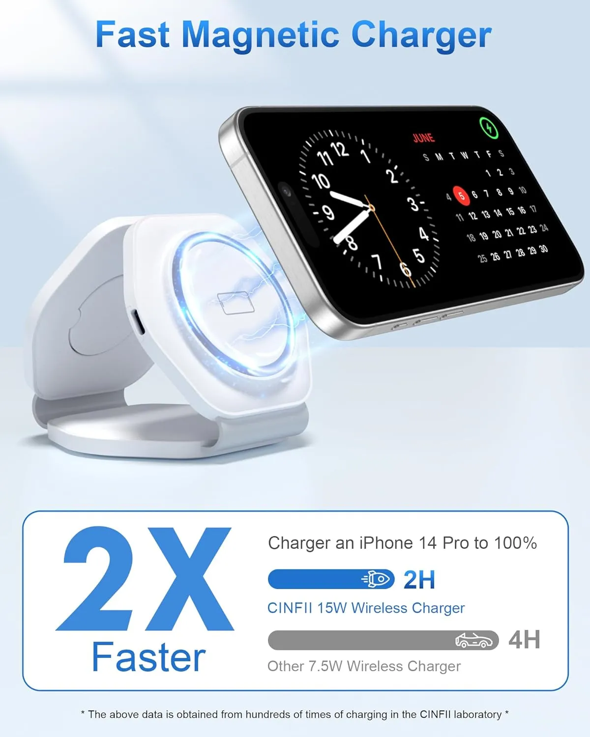 3 in 1 Wireless Charging Station for Apple Multiple Devices, Foldable Magnetic Fast Travel Charger, Compatible with MagSafe iPhone 16 15 14 13 12 Apple Watch & AirPod, Gift for Women