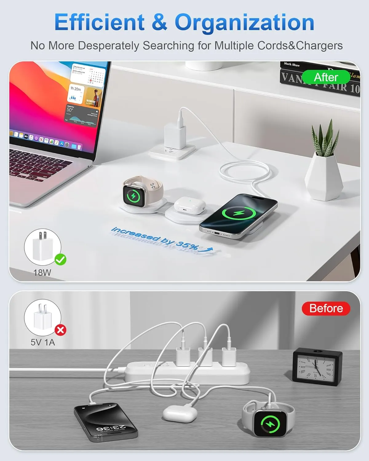 3 in 1 Wireless Charging Station for Apple Multiple Devices, Foldable Magnetic Fast Travel Charger, Compatible with MagSafe iPhone 16 15 14 13 12 Apple Watch & AirPod, Gift for Women