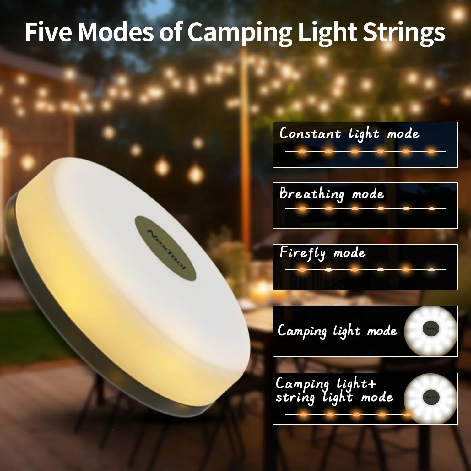 65.6ft Camping Lights String, Outdoor String Light with 5 Lighting Modes, Quick 30s Recovery, Durable and Waterproof, USB Charging - Portable Camping Lights Yard/Hiking