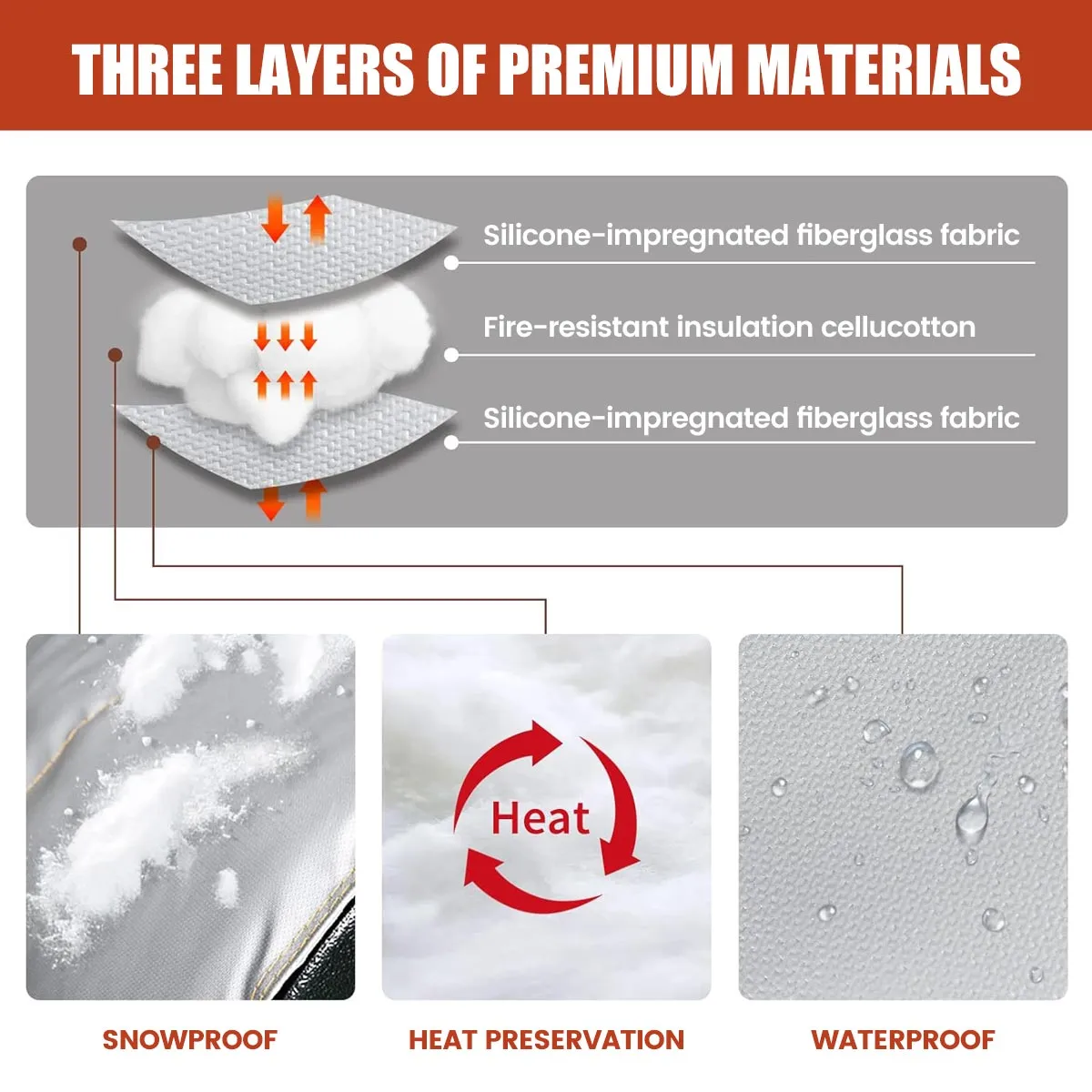 700D/700E/7002B/7002E/7002B3E THERMAL BLANKET