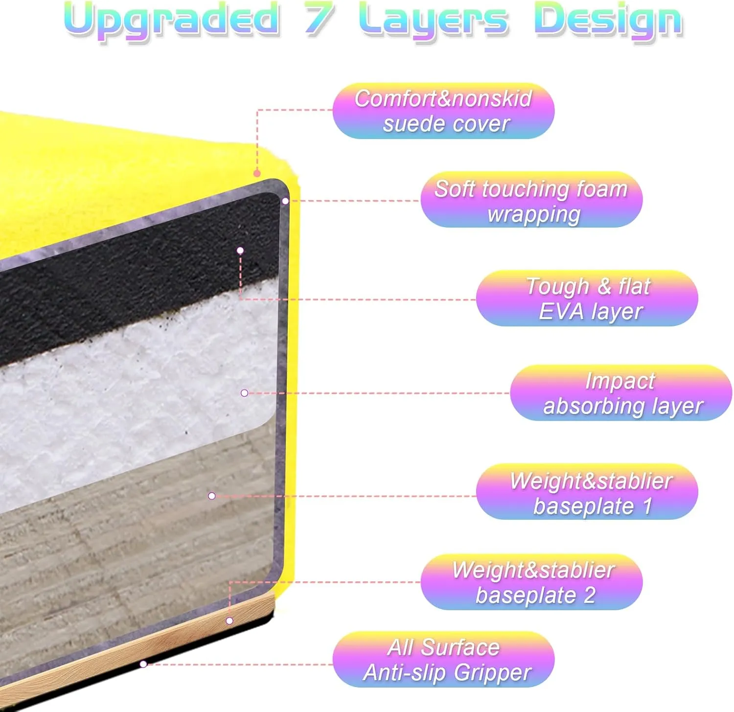 8FT Folding Balance Beam -Gymnastics Floor Beam -Gymnastics Equipment for Kids,Wood core- Anti-Slip Bottom and Carrying Bag for Home