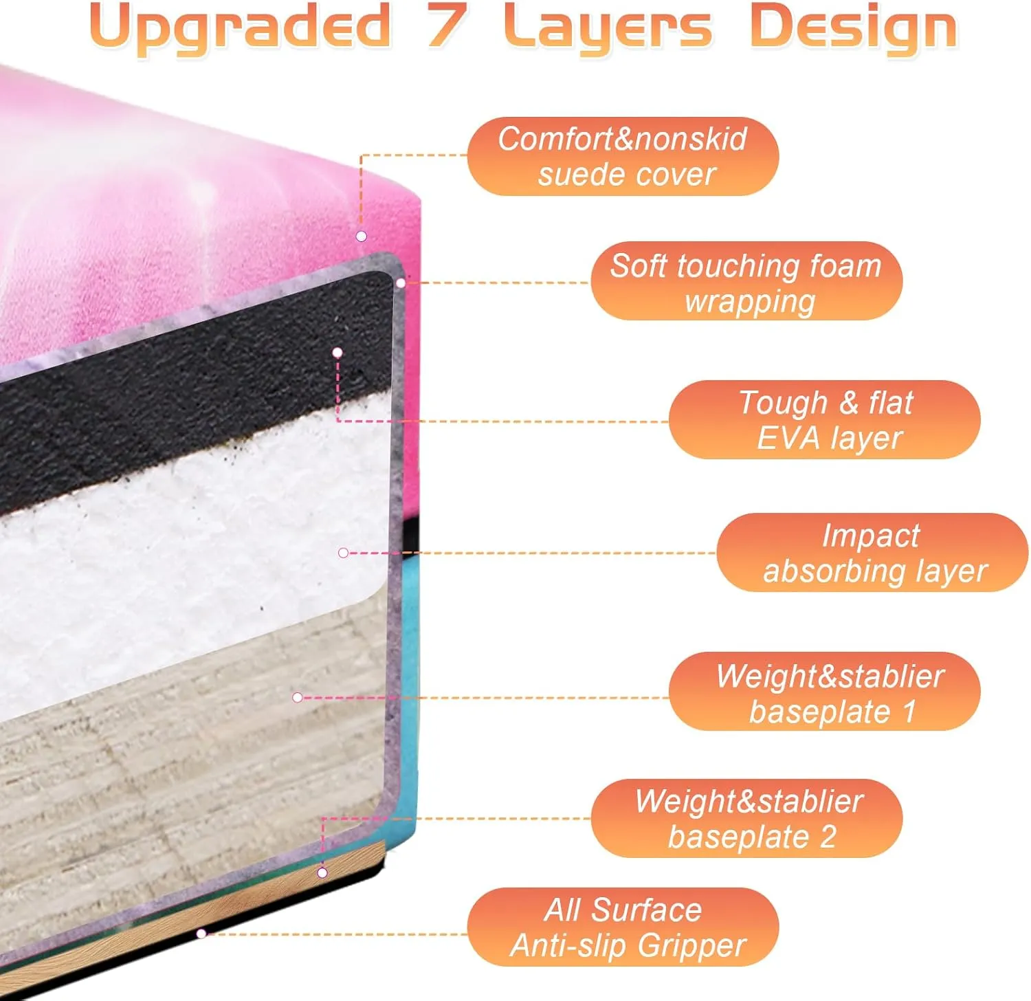 8FT Folding Balance Beam -Gymnastics Floor Beam -Gymnastics Equipment for Kids,Wood core- Anti-Slip Bottom and Carrying Bag for Home