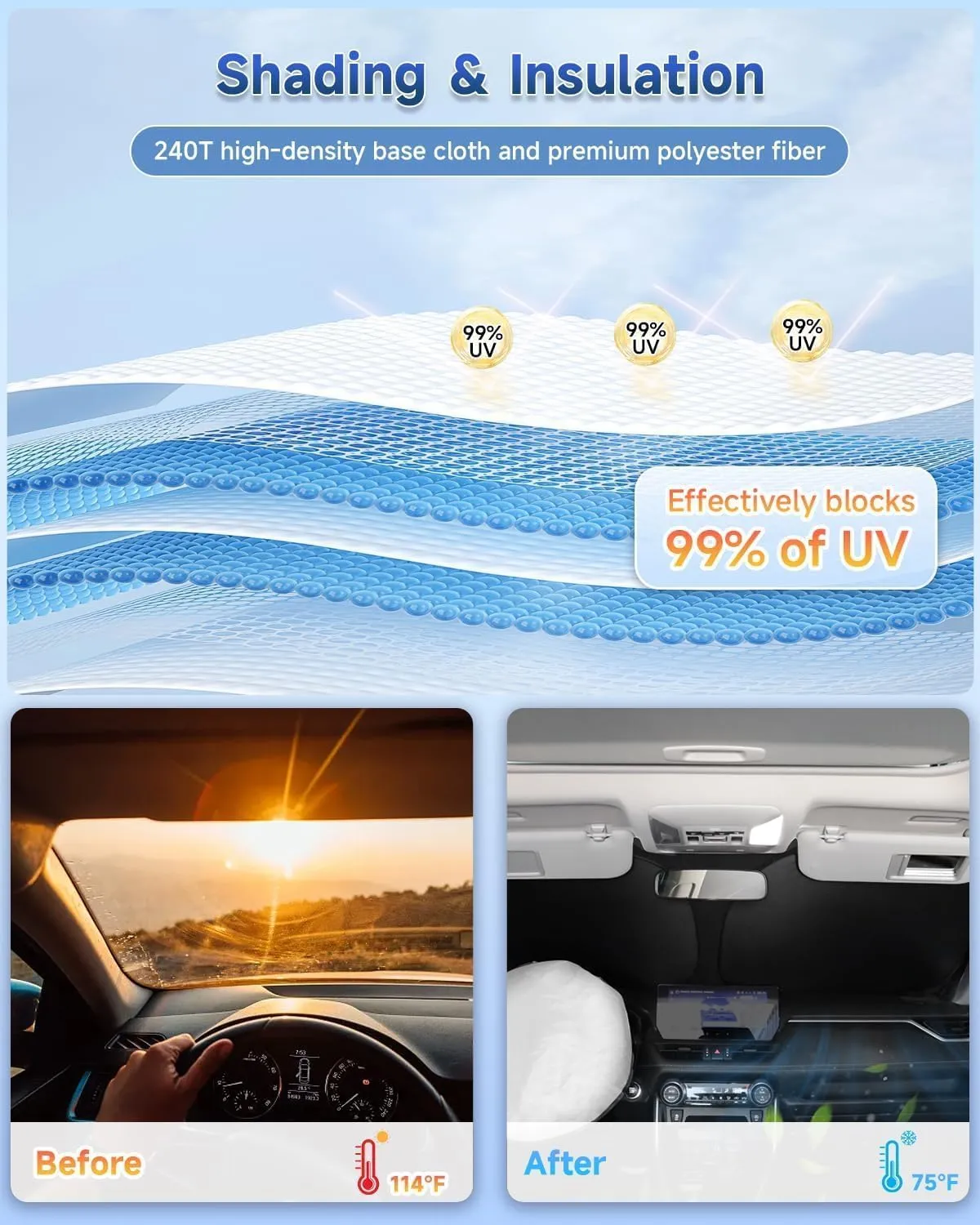 8PCS Window Shades for Ford Escape(2020-2025) Accessories – Full Coverage Sun Shade for Side Windows, Rear Triangular & Windshield – UV Protection & Privacy for Camping, Napping, Relaxing