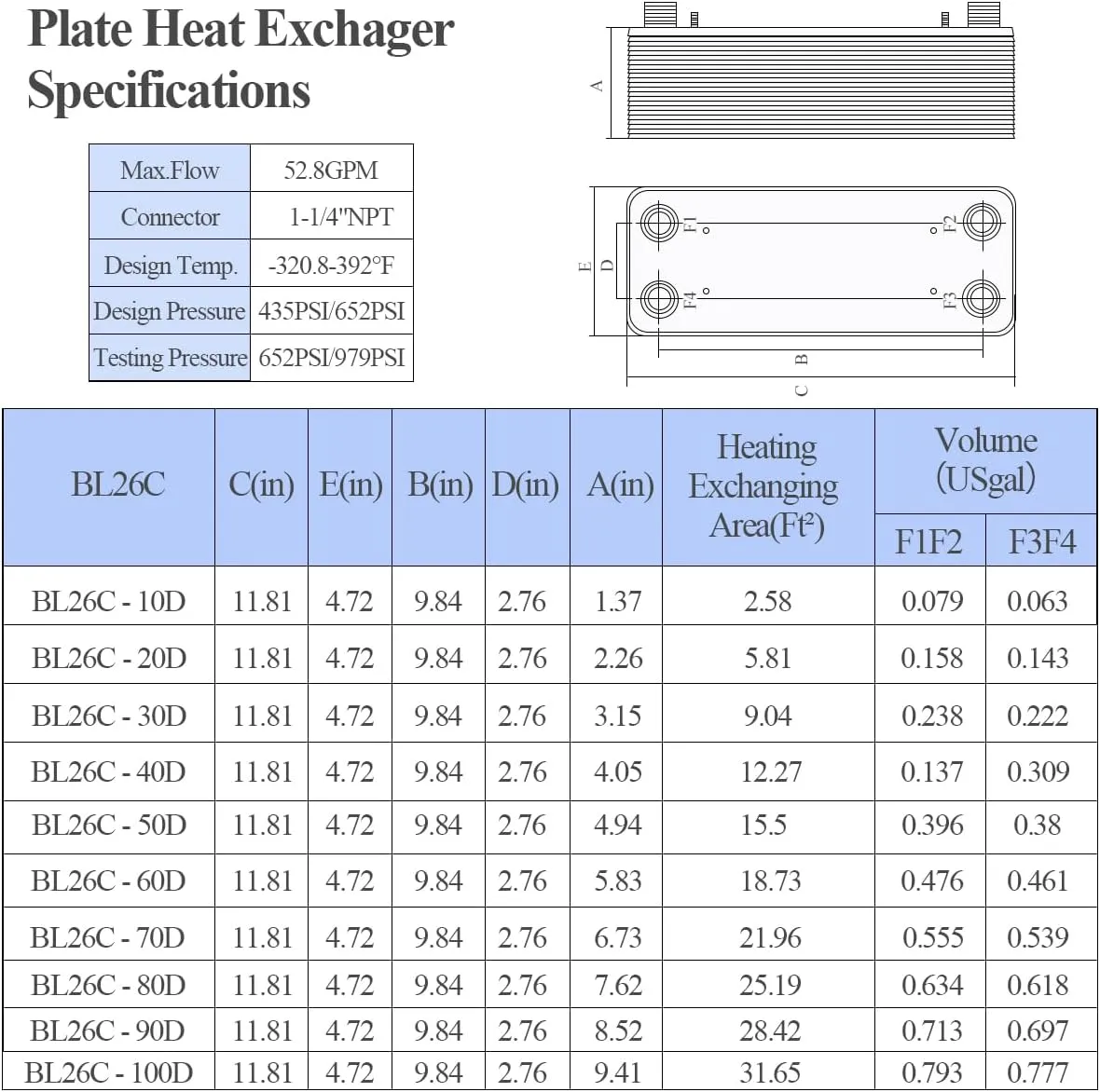 AB Plate Heat Exchanger, 5"x12" 50 Plates Water To Water Heat Exchanger, Copper/SS316L Stainless Steel Brazed Plate Heat Exchanger For Floor Heating, Water Heating, Snow Melting