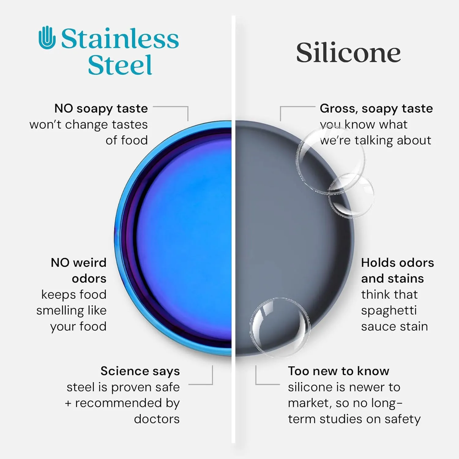 Ahimsa Stainless Steel Kids Plates - 9" Round Blue Toddler Plates, Non Toxic Plate, BPA Free & Dishwasher Safe (Single)