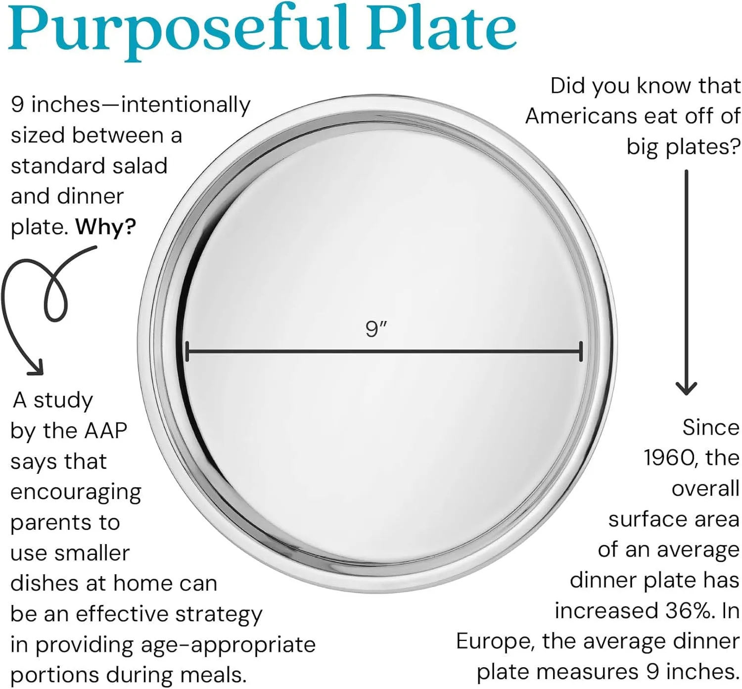 Ahimsa Stainless Steel Plates - 9" Round Classic Stainless Steel Kids Plates, Non Toxic Plate, Camping Plate, BPA Free & Dishwasher Safe (Set of 4)