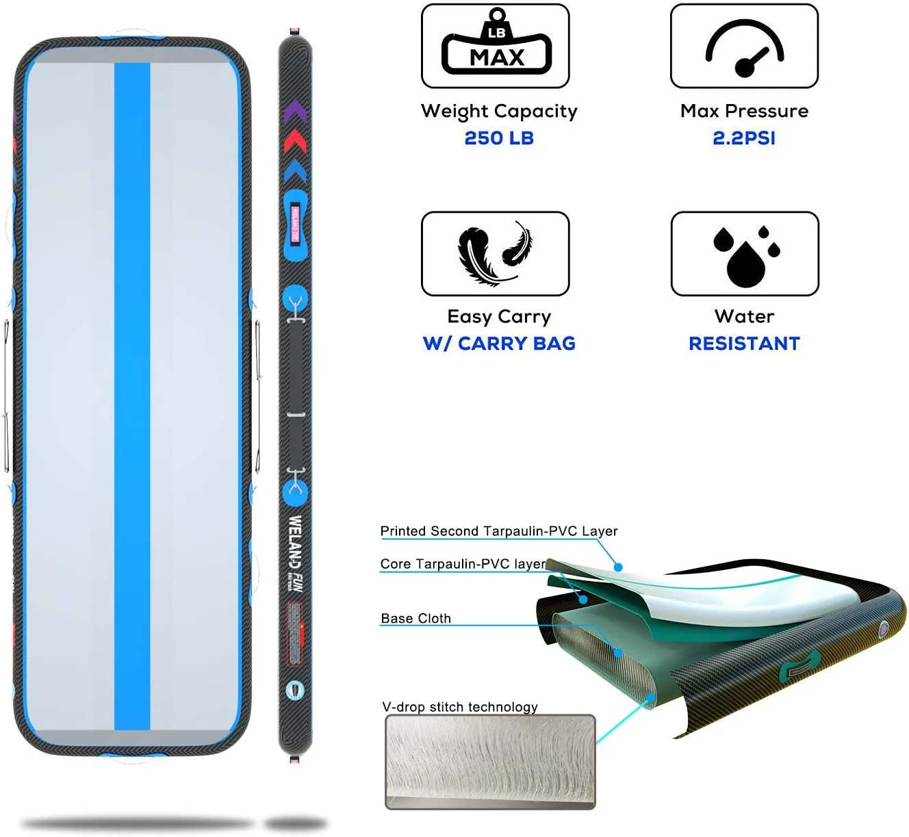 Air Mat Tumble Track 10ft/13ft/16ft/20ft Inflatable Gymnastics Tumbling Mat 4/6/8 inchs Thickness Mats for Home Use/Gym/Yoga/Training/Cheerleading/Outdoor/Beach/Park wih Electric Air Pump