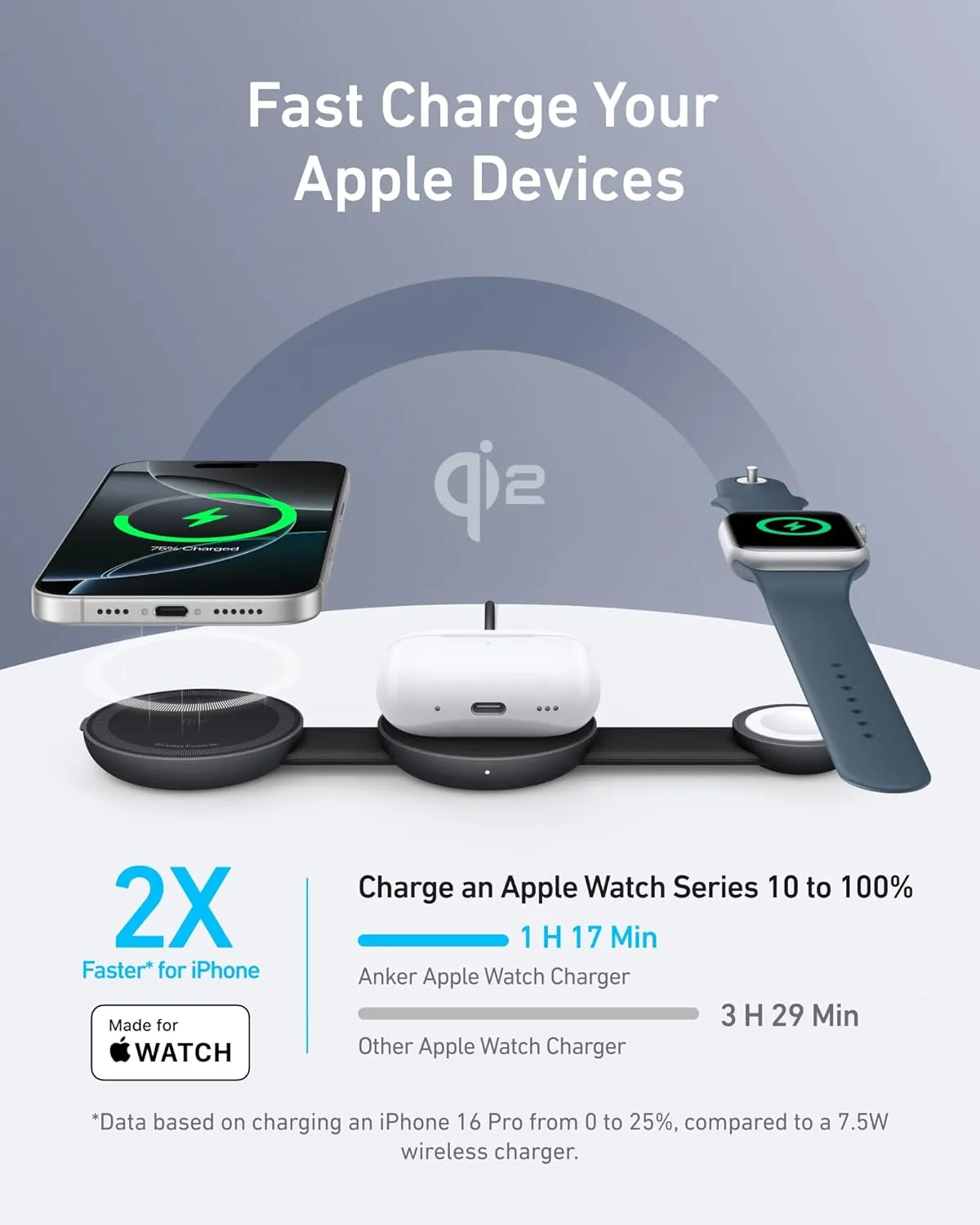 Anker MagSafe Compatible MagGo UFO 3-in-1 Charger, iPhone 16 Wireless Charging Station, 15W Qi2 Certified, Foldable Travel Charging Pad, for iPhone 16/15/14, AirPods, Apple Watch (Not a Power Bank)