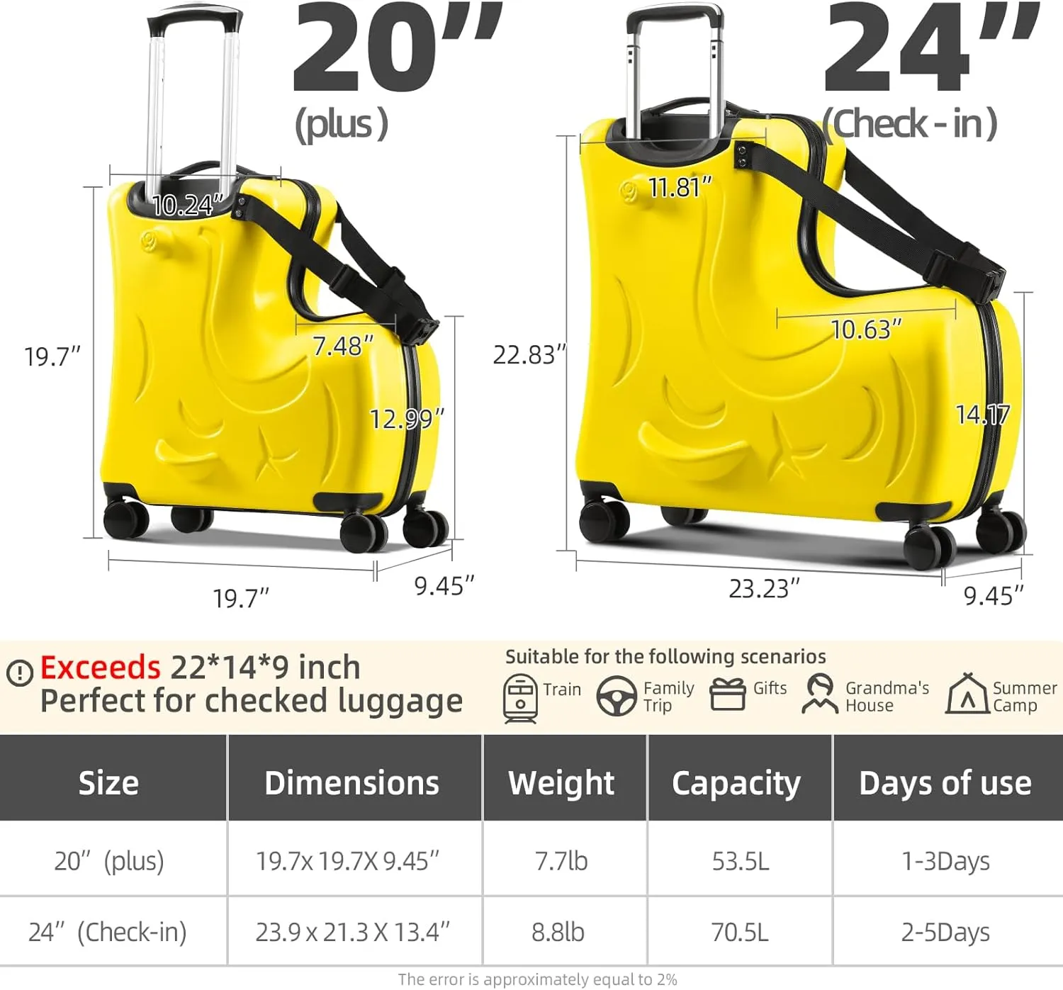 AOWEILA All-in-One Baby Travel Carrier & Ride-On Suitcase – Stroller Replacement with Safe Harness & Easy Pull Handle
