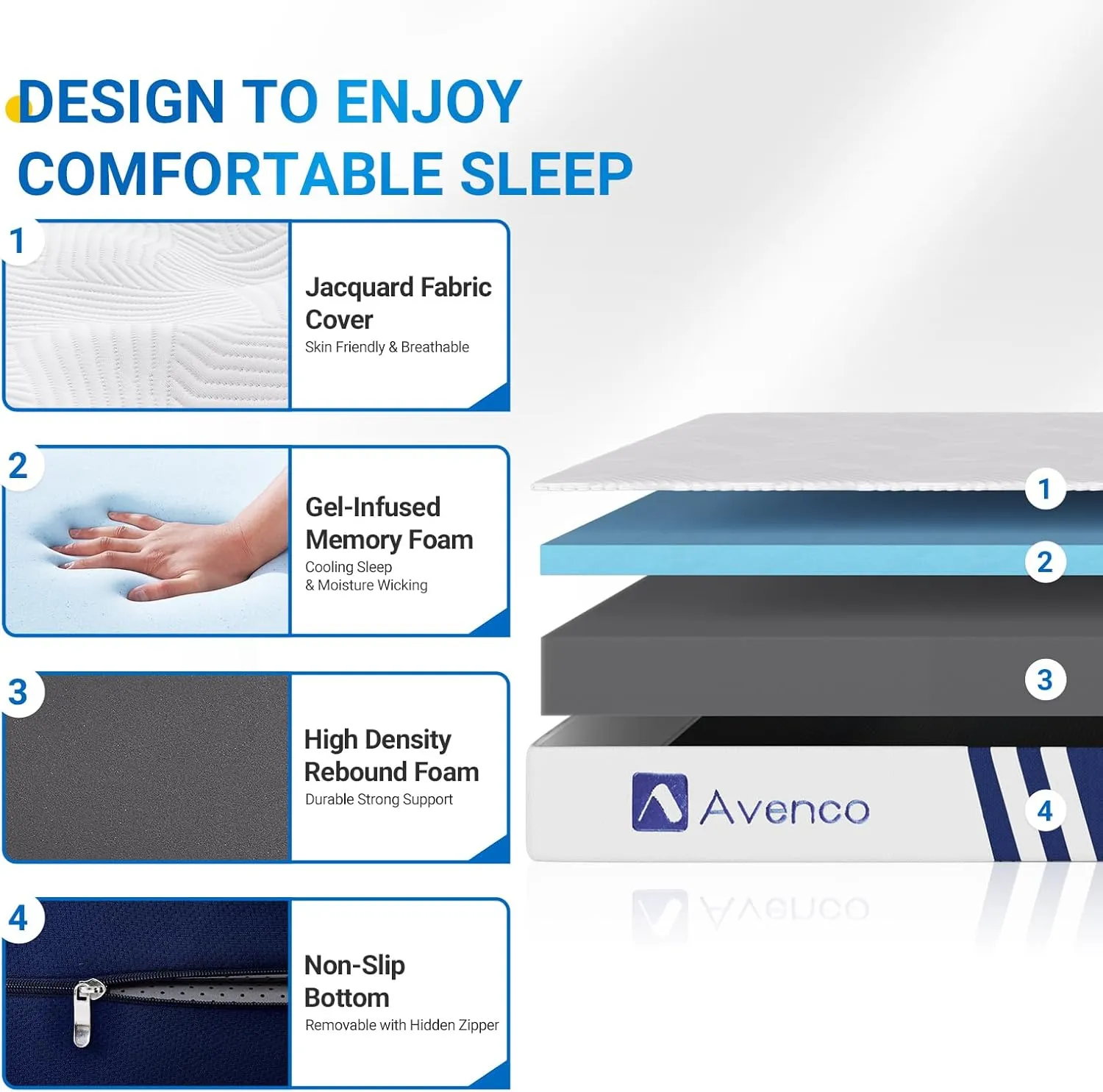 Avenco Folding Mattress Queen, Trifold Mattress 4 Inch Memory Foam for Guest Room/Caravan/Camping/Travel Mattress, Tri Folding Mattress Portable with Removable Cover & Non-Slip Bottom, 80"x60"x4"