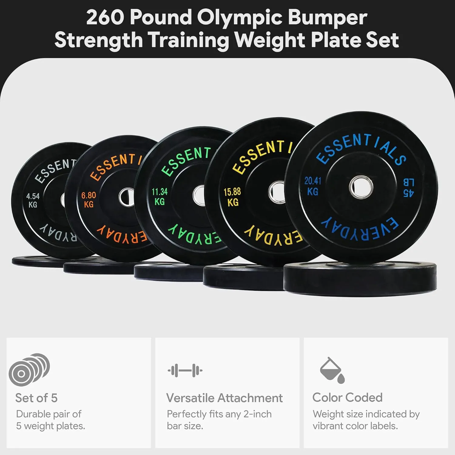 BalanceFrom Color Coded Black Olympic Bumper Plate Weight Plate with Steel Hub