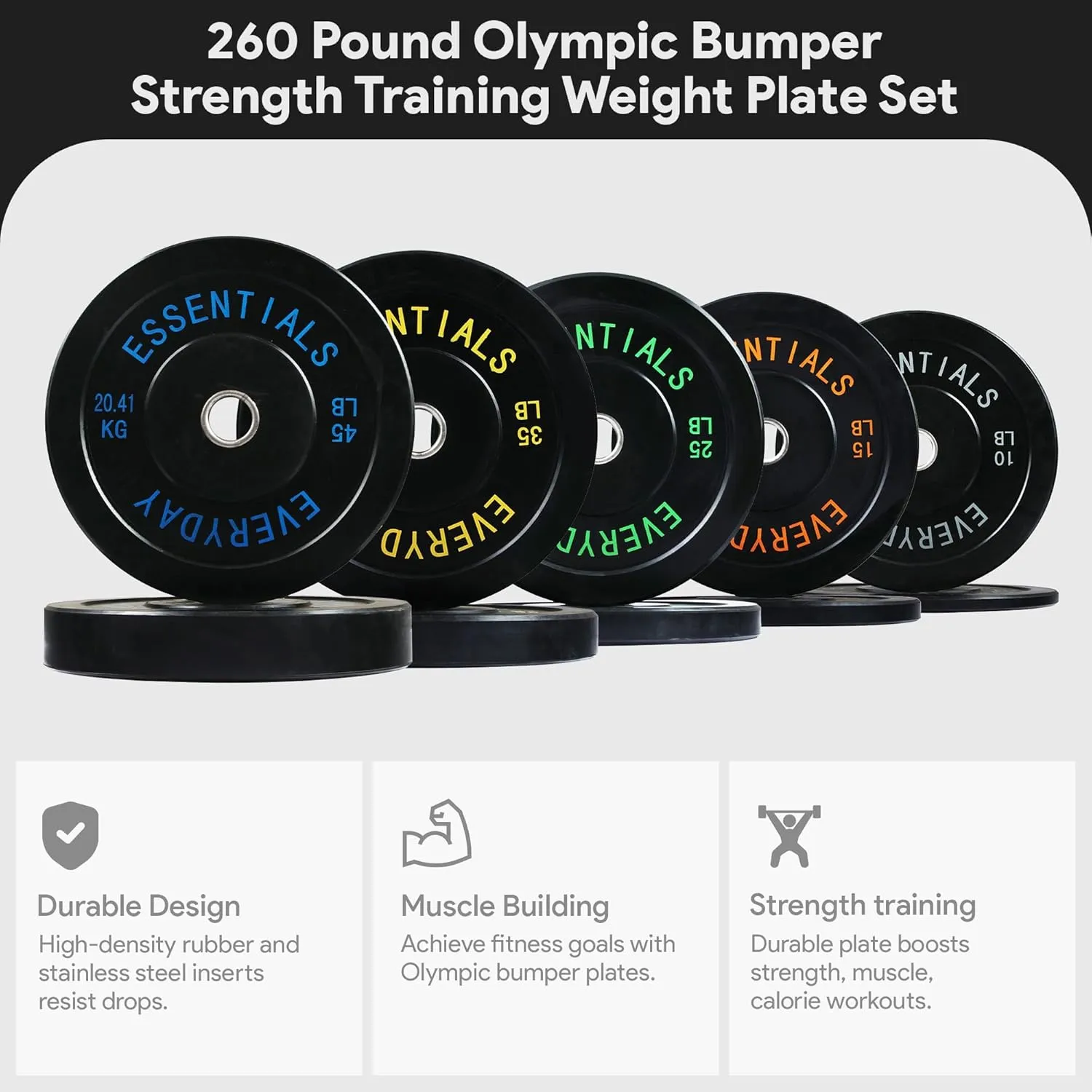 BalanceFrom Color Coded Black Olympic Bumper Plate Weight Plate with Steel Hub