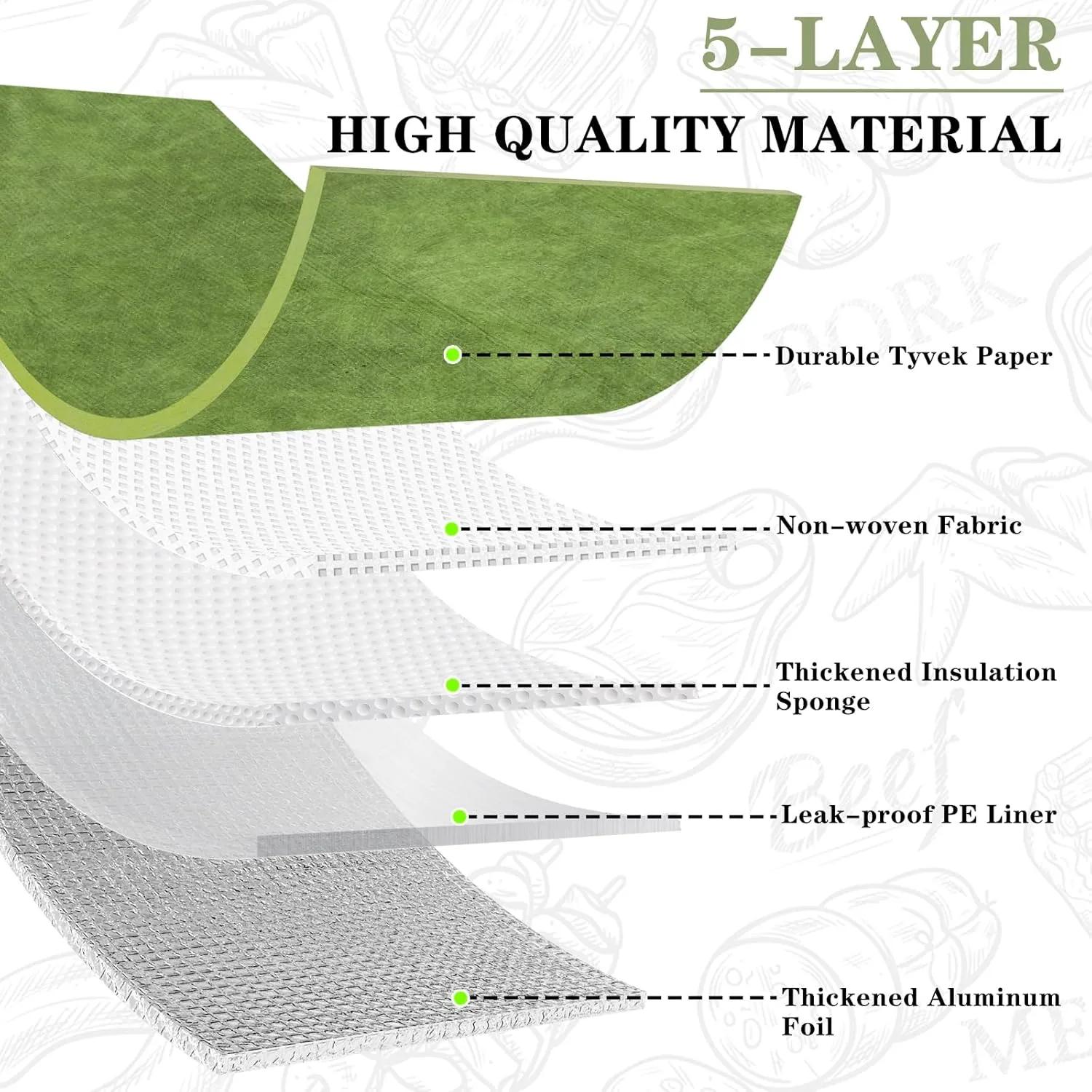 BBQ Blanket for Resting Meat, BBQ Brisket Blanket Meat Resting Blanket for Smoking, Grilling Meat Insulated Resting Bag with Wide Mouth for Large Brisket/Turkey (Regular 21in Green)