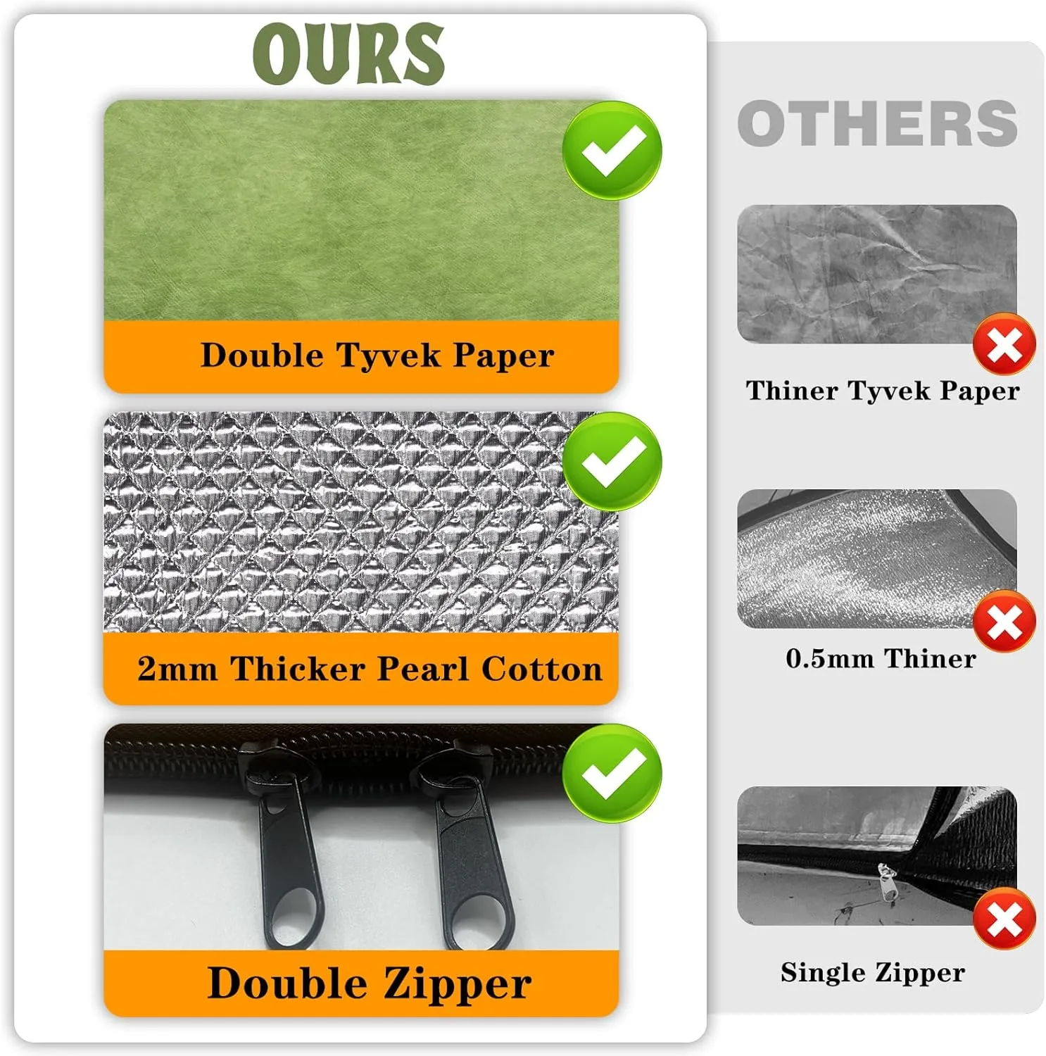 BBQ Blanket for Resting Meat, BBQ Brisket Blanket Meat Resting Blanket for Smoking, Grilling Meat Insulated Resting Bag with Wide Mouth for Large Brisket/Turkey (Regular 21in Green)