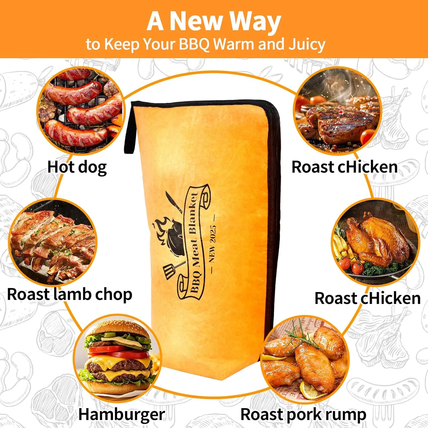 BBQ Blanket for Resting Meat – Insulated Smoker Grilling Bag for Juicy Flavorful Meats | Ideal for Brisket, Ribs, Pork & More | Durable, Easy to Clean & Portable（21in）