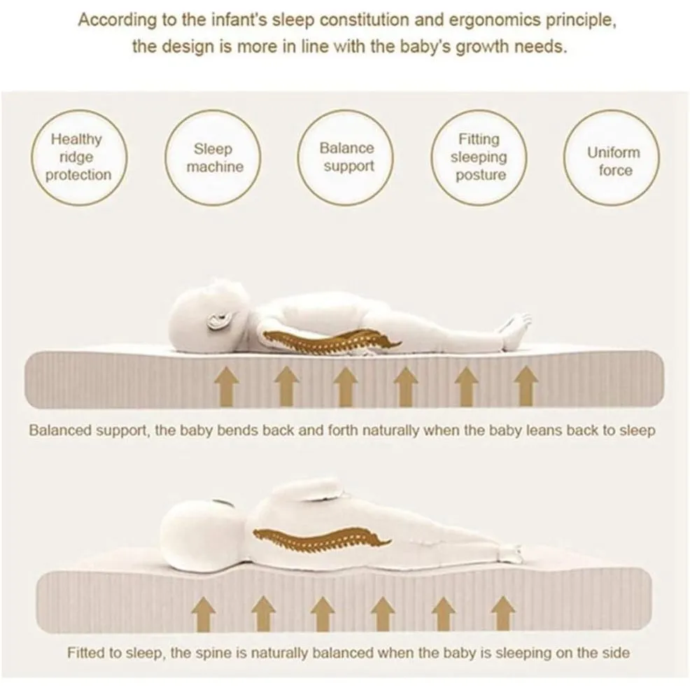 Beauenty Baby Lounger And Share a Sleeping Baby Nest, Foldable, Removable And Washable, Cotton Portable Pressure Protection Crib, Can Be Used for Bedroom/Travel/Camping (A)