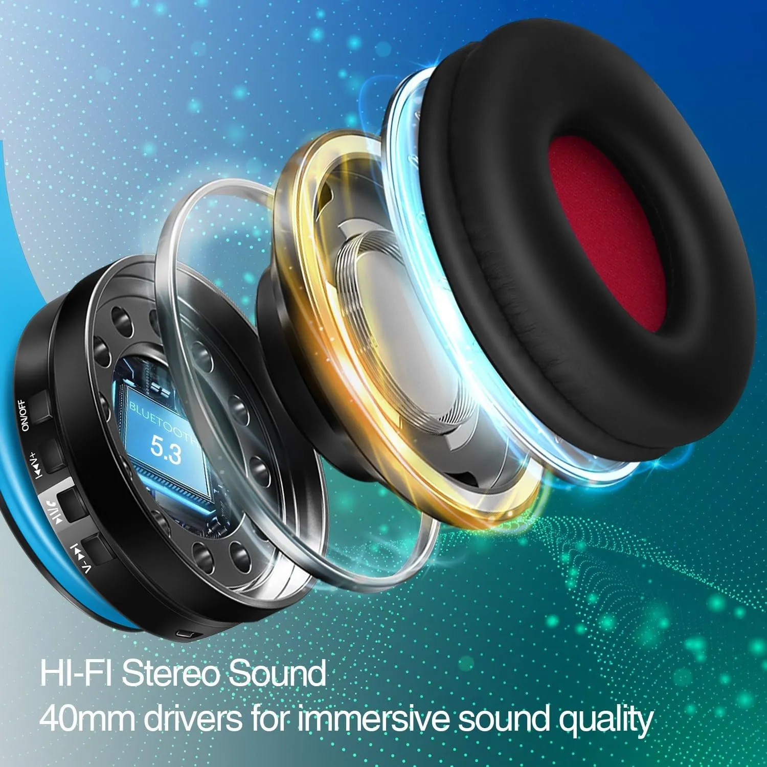 Bluetooth Headphones, Chat- Comfortable Over Ear Stereo Headphones,7 Breathing Led Lights up, Wireless Headset for Adult Teen Kid for Phone/Samsung/Pad/PC/Android/Laptop/TV (Blue)