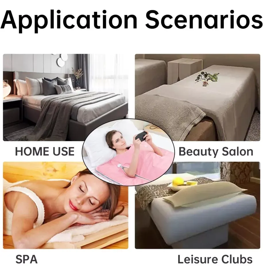 BodyShaper - Infrared Sauna Blanket Body Shaper - Weight Loss Sauna Blanket - Increase Circulation - Sweat and Detox