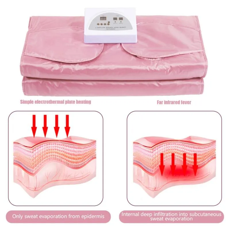BodyShaper - Infrared Sauna Blanket Body Shaper - Weight Loss Sauna Blanket - Increase Circulation - Sweat and Detox