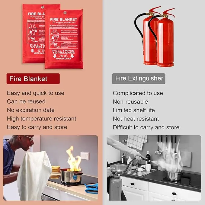 BOOMIBOO Emergency Fire Blanket for Home and Kitchen, 1 Pack, High Heat Resistant Fire Suppression Blanket, Fiberglass Flame Retardant Safety Blankets for Camping Warehouse (39.4" x 39.4")