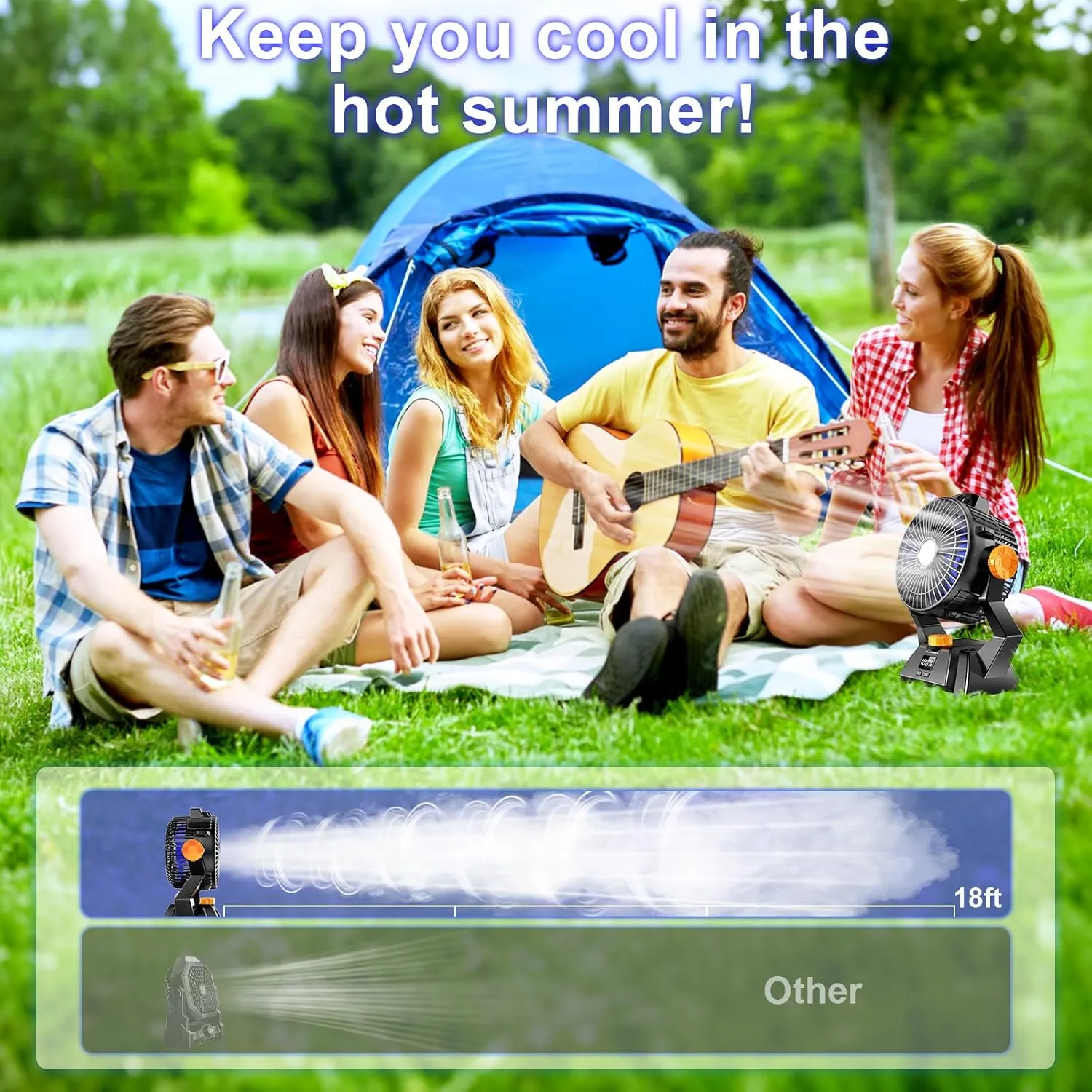 Camping Fan - Rechargeable Portable Battery Powered Camping Fans for Tents, LED Dispaly Samll Table Fan with Light & Timers, Ultra Quiet USB Mini Desk Fan for Fishing Travel Home Office