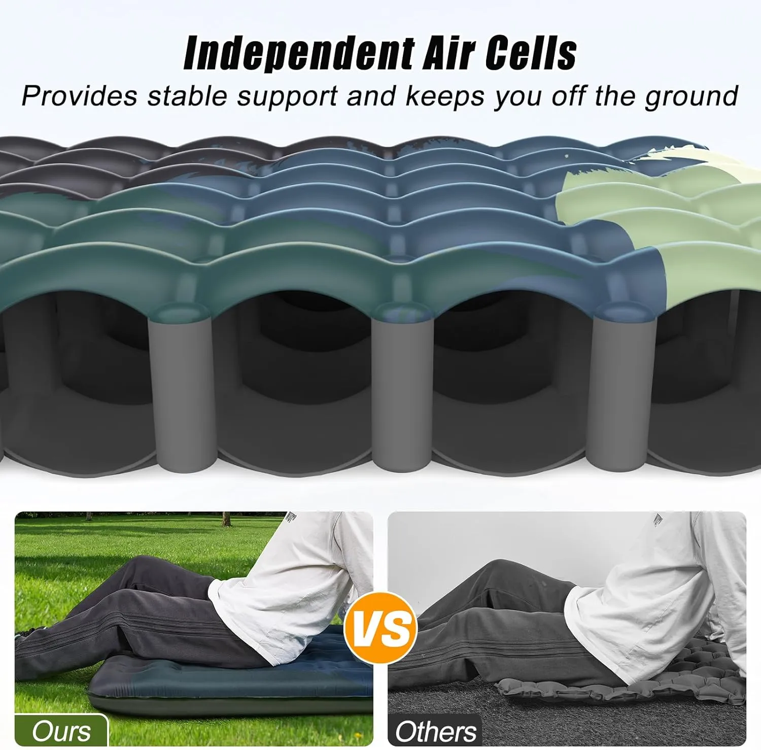 Camping Sleeping Pad Extra Thick 5 Inch Inflatable Camping Pad with Pillow Sleeping Mat Built-in Foot Pump Portable Lightweight Camping Air Mattress for Backpacking Hiking Tent