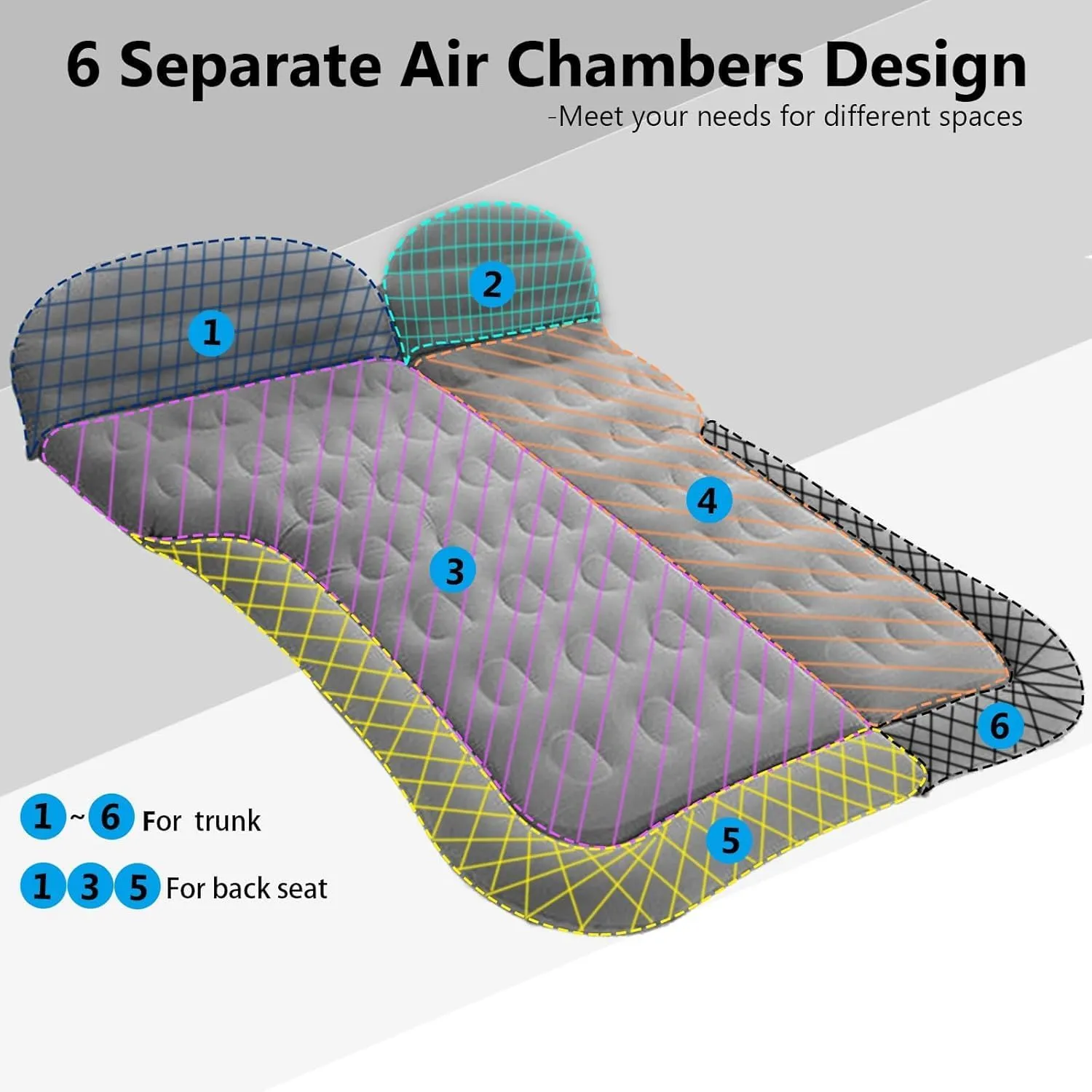 Car Air Mattress for Chrysler Grand Voager 2007-2012, Trunk Rear Seat Inflatable Thickened Flocking Travel Camping Bed, Air Pump 2 Pillows,Grey