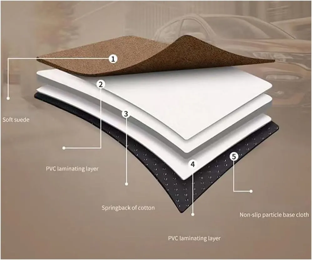 Car Air Mattresses for Toyota Verso 2011 2012 2013 2014 2015 2016, Portable Bed Cushion Bedding Camping Hiking Inflatable Pillow Multifunctional Accessories Outdoor,D