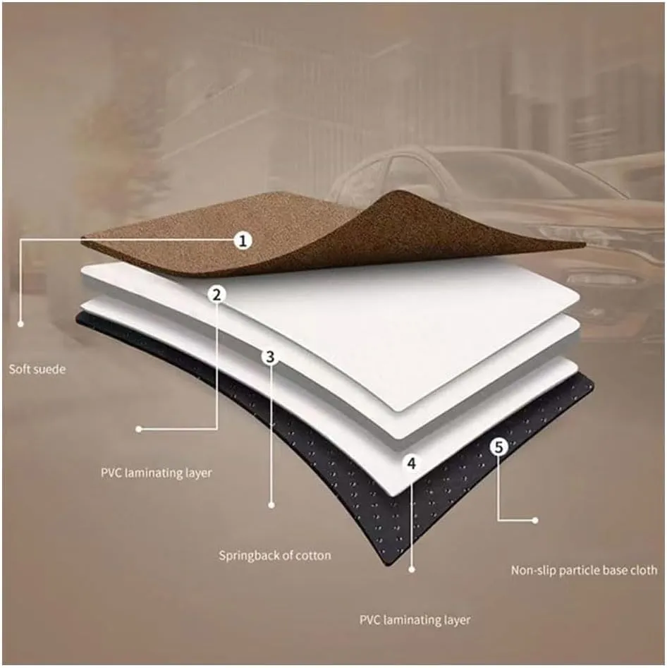 Car Automatic Inflatable Mattress for Land Rover Range Rover Velar 2017 2018 2019 2020 2021 2022 2023 2024, Thickened Trunk Sleeping Pad Portable Outdoor Recreation Travel Camping Airbed,D