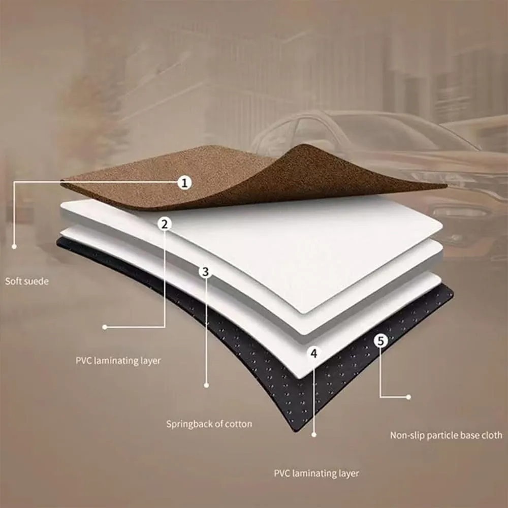 Car Inflatable Mattress for Jeep Grand Cherokee L 7-Seater 2021 2022 2023 2024 Portable Air Sleeping Bed with Pillow Camping Travel Cot Inflatable Trunk Sleeping Pad,Grey1