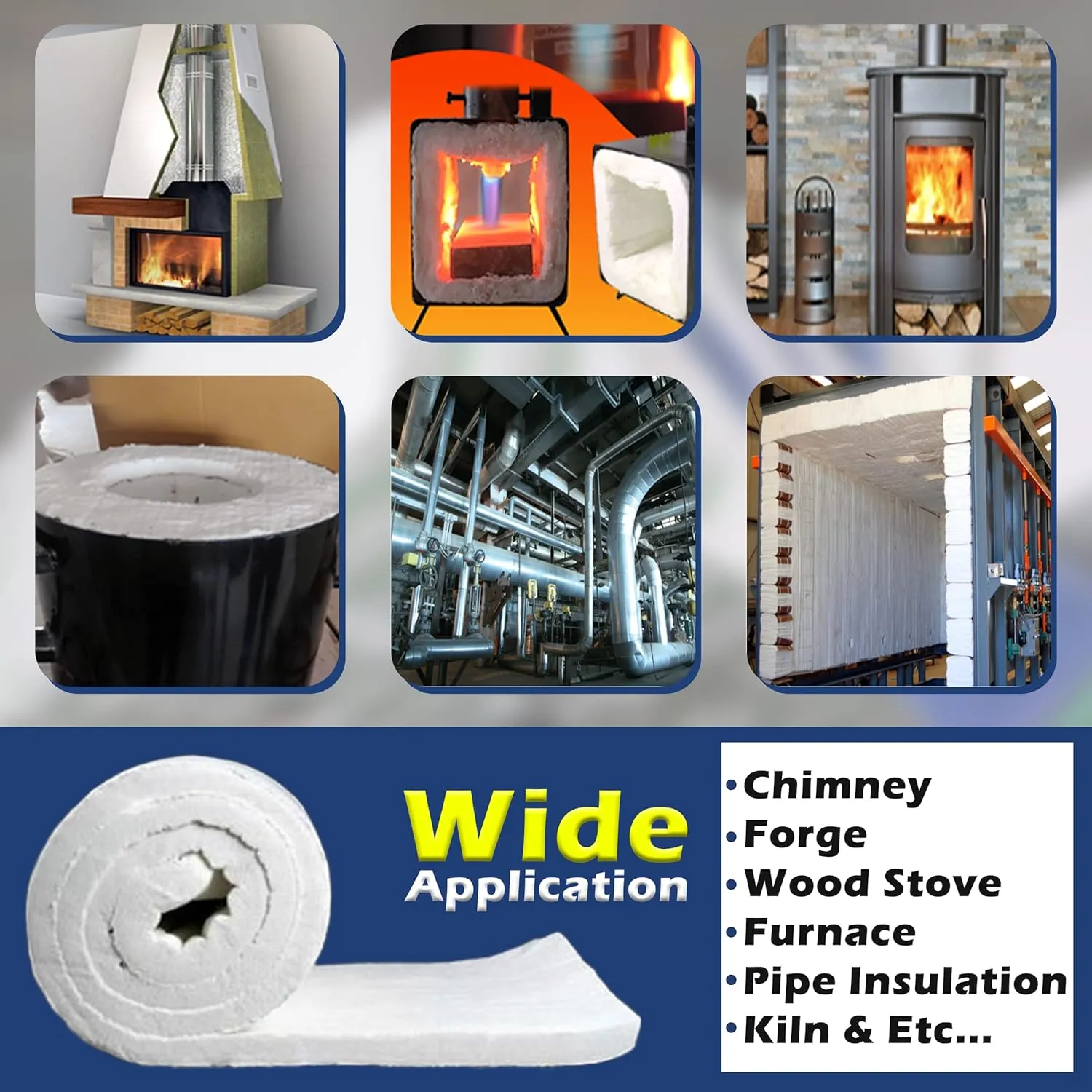 Ceramic Fiber Insulation Blanket - 2" Thick x 24” x 12" - 2400F 8# - High Temperature Fire Proof Insulation Baffle for Stove, Forge, Furnace, Kiln, Chimney, Boiler, Fire Brick, Fireplace, Pizza Oven