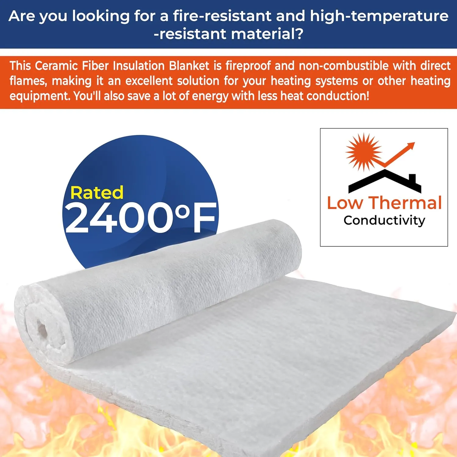 Ceramic Fiber Insulation Blanket - 2" Thick x 24” x 12" - 2400F 8# - High Temperature Fire Proof Insulation Baffle for Stove, Forge, Furnace, Kiln, Chimney, Boiler, Fire Brick, Fireplace, Pizza Oven