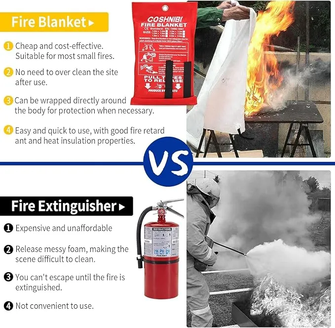 COSHNIBI Fire Blanket Emergency Fire Blanket for Home & Kitchen High Heat Resistant Fire Suppression Blankets Fiberglass Fire Blanket （1 pack）