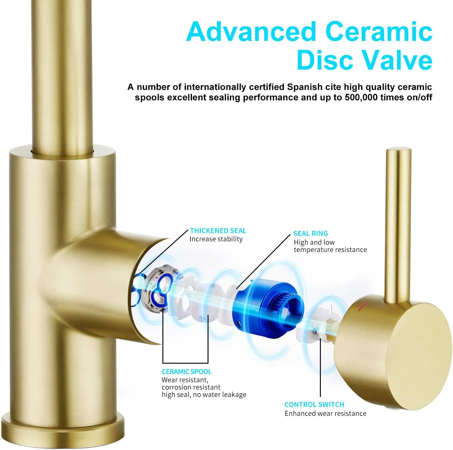 CREA Bar Sink Faucet, Sink Faucet Single Hole Gold for Bathroom Kitchen Campers with Deck Plate Prep Wet Utility Small Mini Outdoor Faucet Vessel Farmhouse Vanity Lavatory