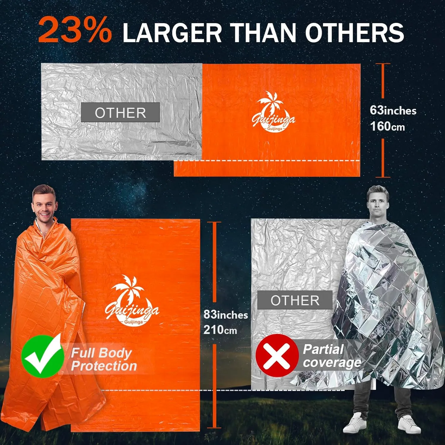 Emergency Blankets for Survival, 2-Pack/4-Pack Space Blankets, Gigantic & Extremely Thick Survival Blanket, Suitable for Outdoor Survival, Camping, and Hiking