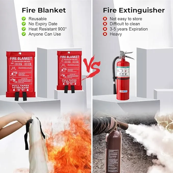 Emergency Fire Blanket for Home and Kitchen, 2 Pack 40"x40" Flame Suppression Fiberglass Fire Retardant Blankets for House Camping Grill Car Office Warehouse Emergency Survival Safety