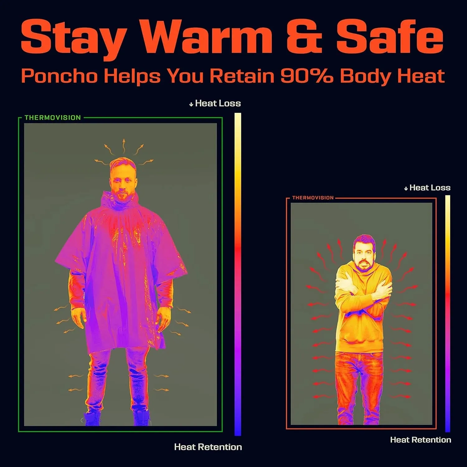 Emergency Rain Poncho /Thermal Blanket