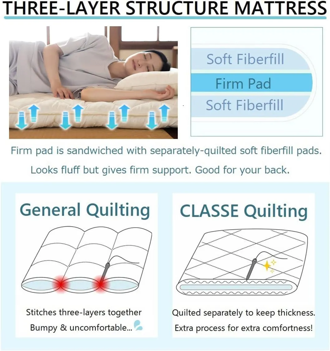 EMOOR Japanese Futon Mattress CLASSE Twin (39x79in) Made in Japan White, Foldable Floor Sleeping Bed Tatami Mat