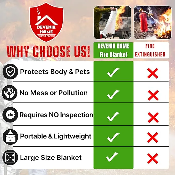 Extra Large Fire Blanket - 48”x 48” Pack of 2 Blankets with 4 Hooks and 2 Gloves, Fire Blankets Emergency for Home, Car, Kitchen, Warehouse, Outdoor, and Camping Safety.