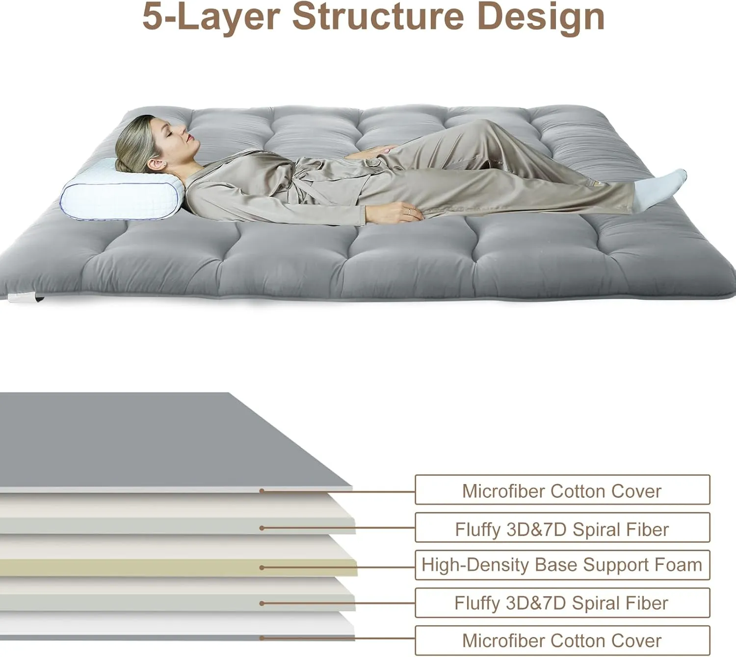 FairOnly Full Size Futon Mattress, Japanese Style Futon Floor Mattress for Adults, Foldable Mattress for Floor Sleeping Mattress Pad, Tatami Mat, Camping Mattress, Wave Grey