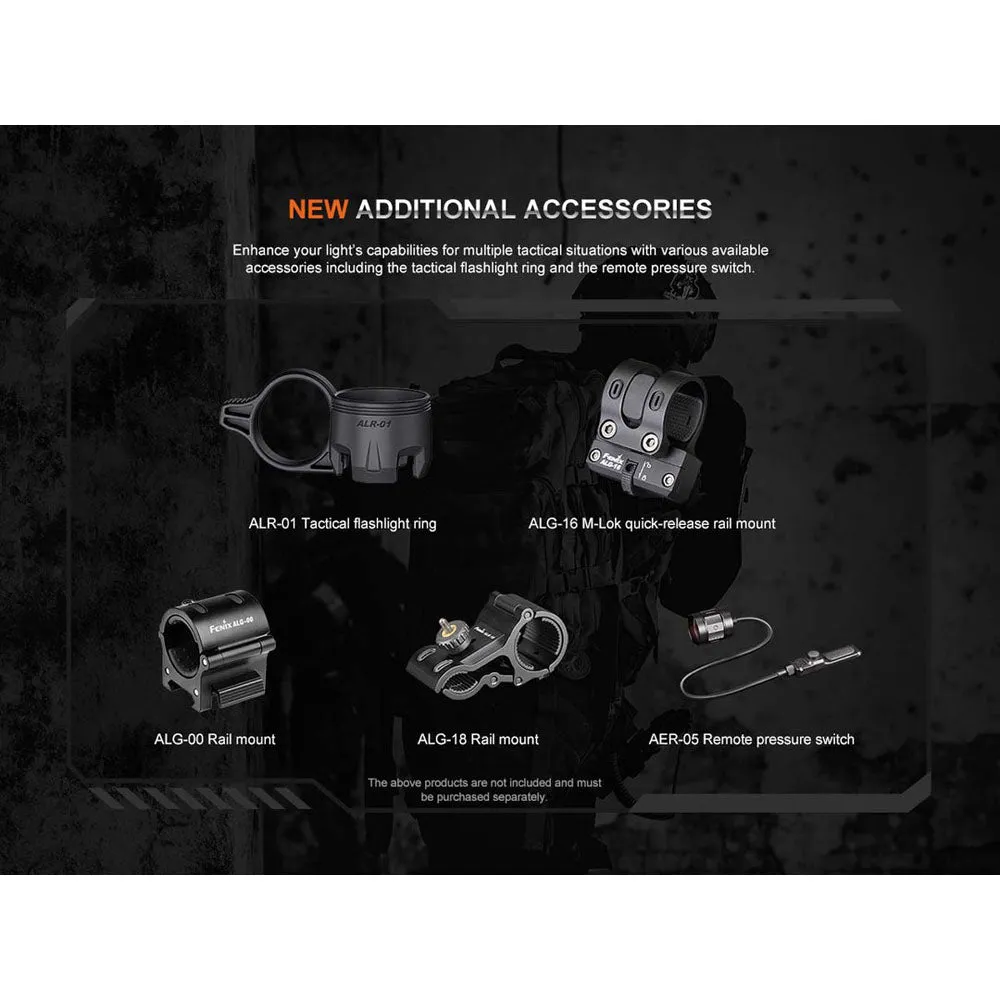 Fenix TK20R UE Luminus Rechargeable LED Flashlight