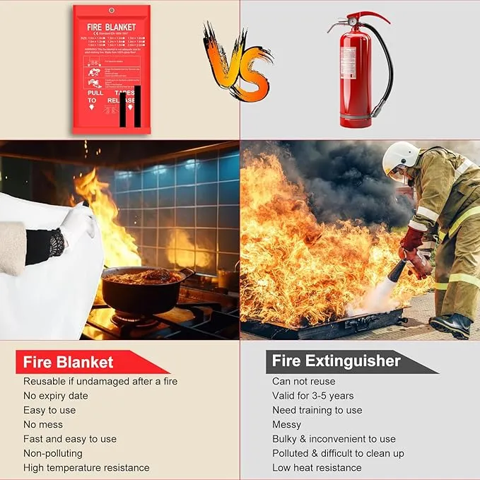 Fire Blanket - 2 Pack 40" x 40" Fire Blanket for Home and Kitchen, Flame Suppression Fiberglass Fire Blankets for House, Camping, Grill, Car, Office, Warehouse, Emergency Fire Blanket