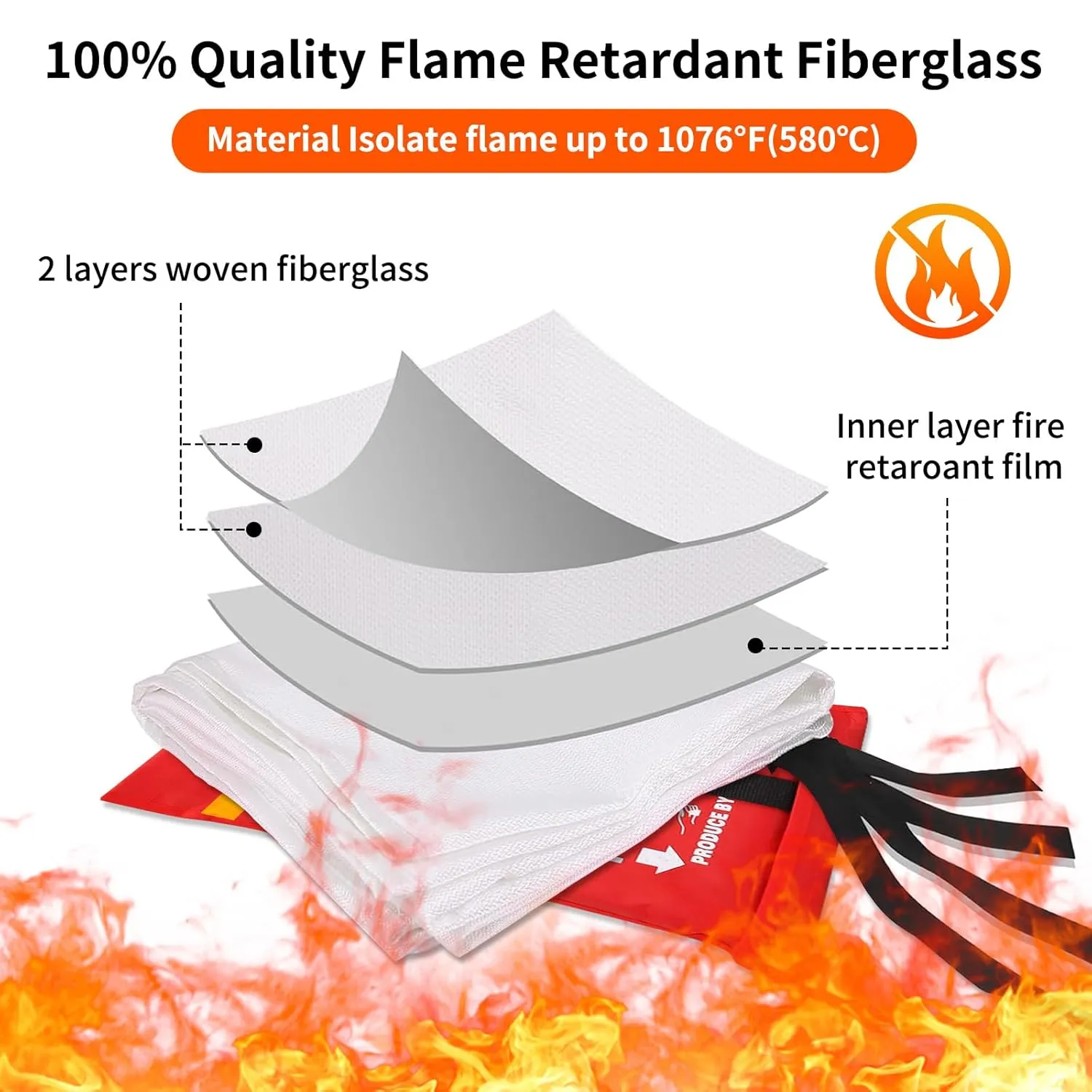 Fire Blanket Emergency Fire Blanket for Home & Kitchen High Heat Resistant Fire Suppression Blankets Fiberglass Fire Blanket （2 Pack）