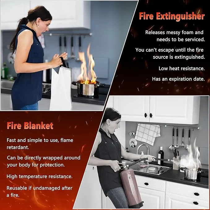 Fire Blankets Emergency for Home, Fire Blankets to Smother a Kitchen Fire, 40” x 40” Emergency Fire Blanket 6 Pack, Fiberglass Fire Blanket for Kitchen, Camping, Car, Picnic, Fireplace